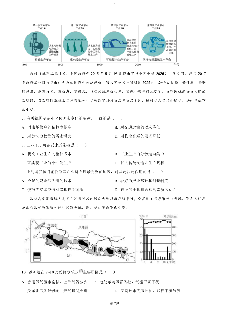 高中地理