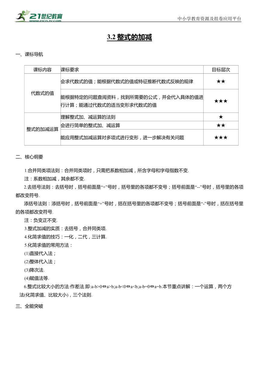 初中数学