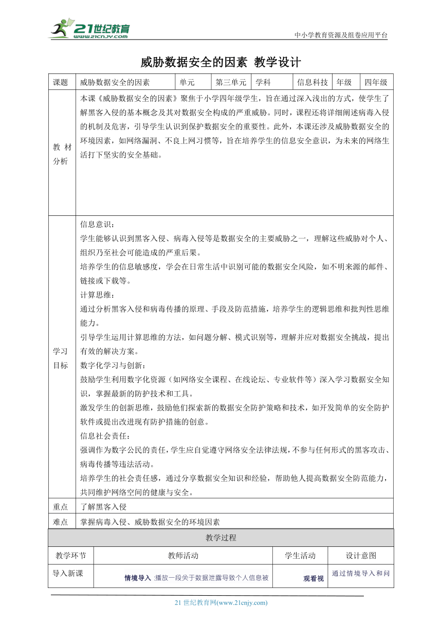 小学信息技术