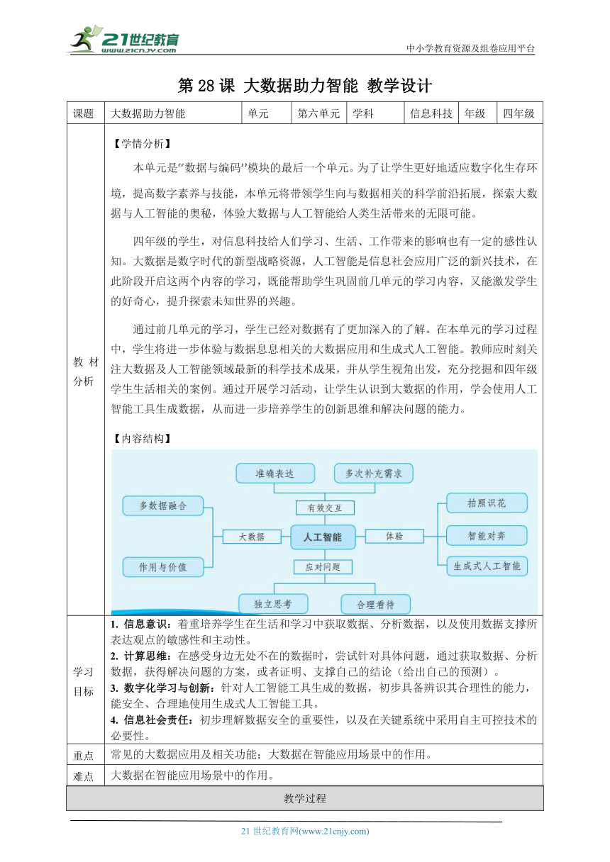 小学信息技术