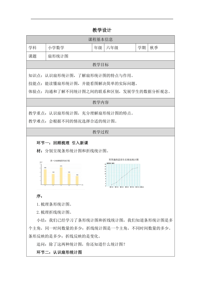 小学数学