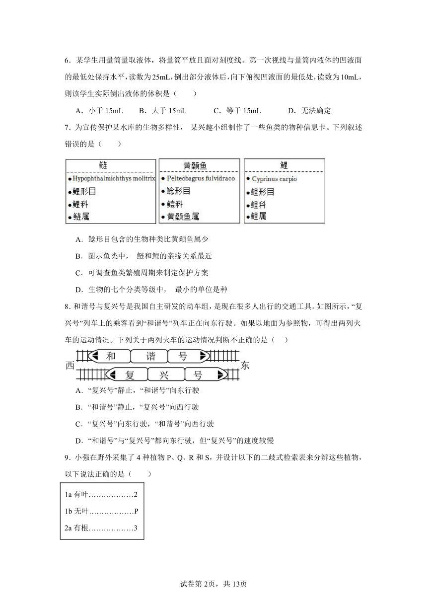 初中科学