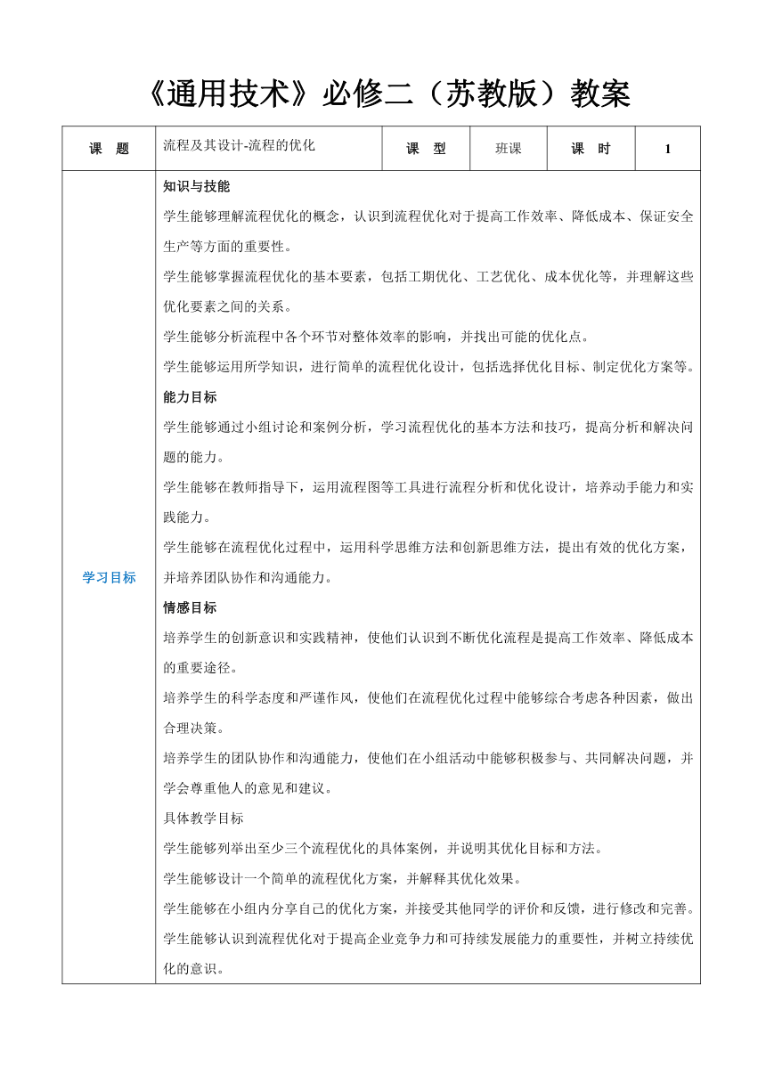 高中通用技术