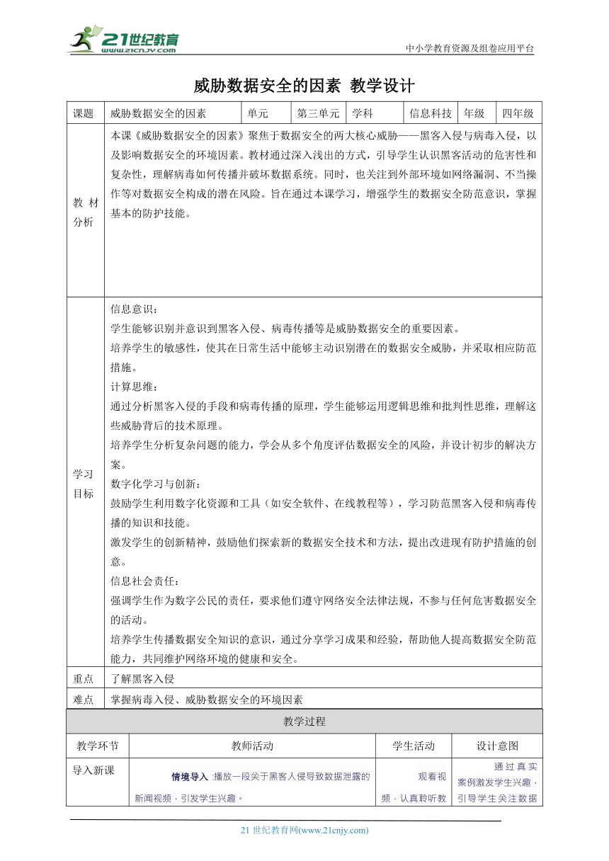 小学信息技术