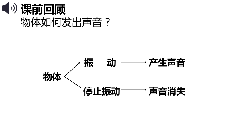 小学科学