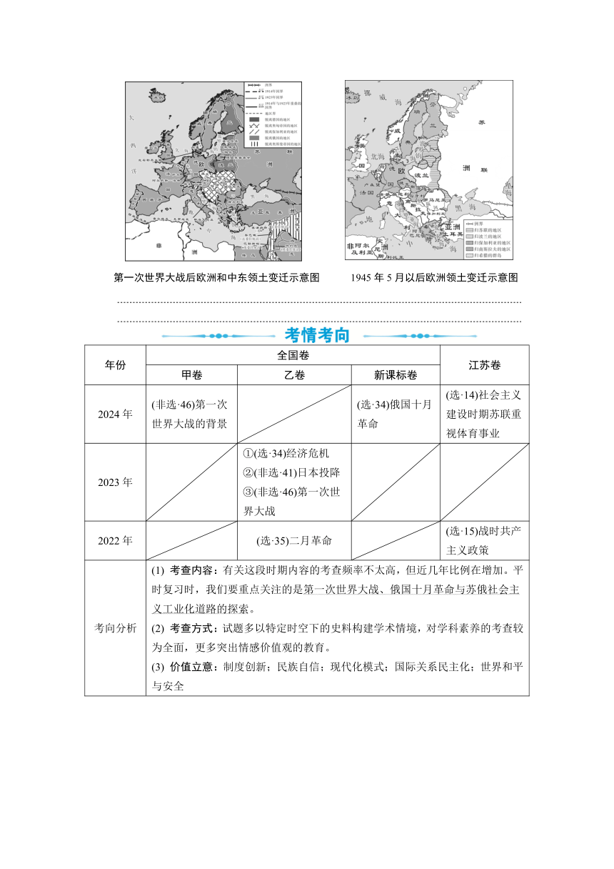 高中历史