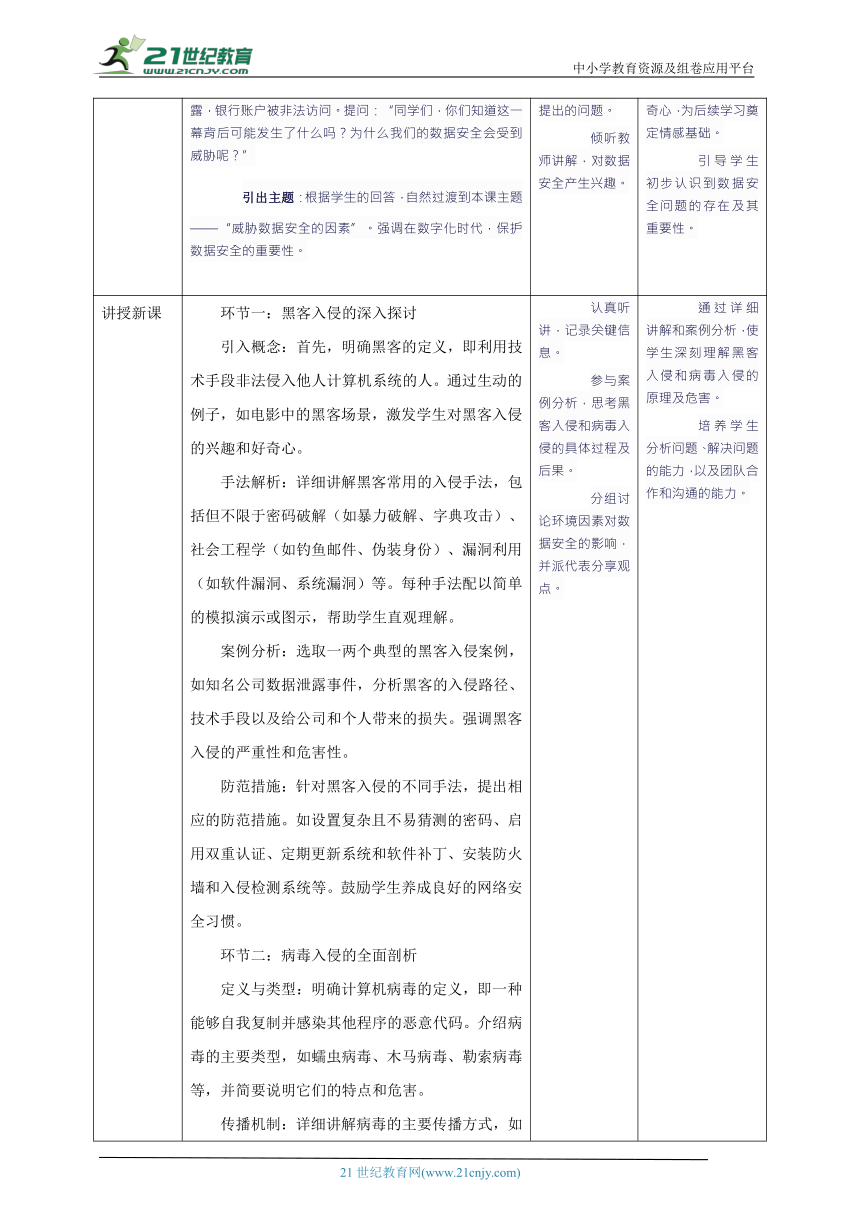 小学信息技术