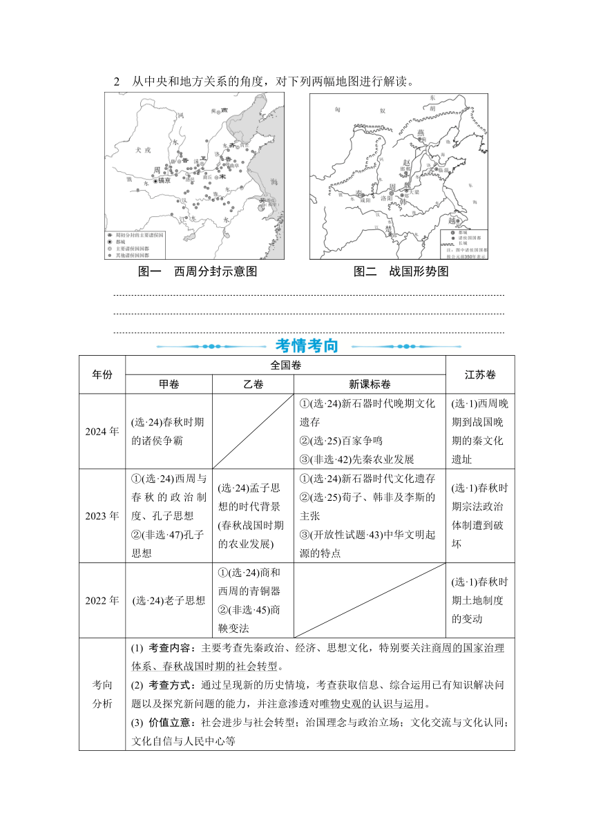 高中历史