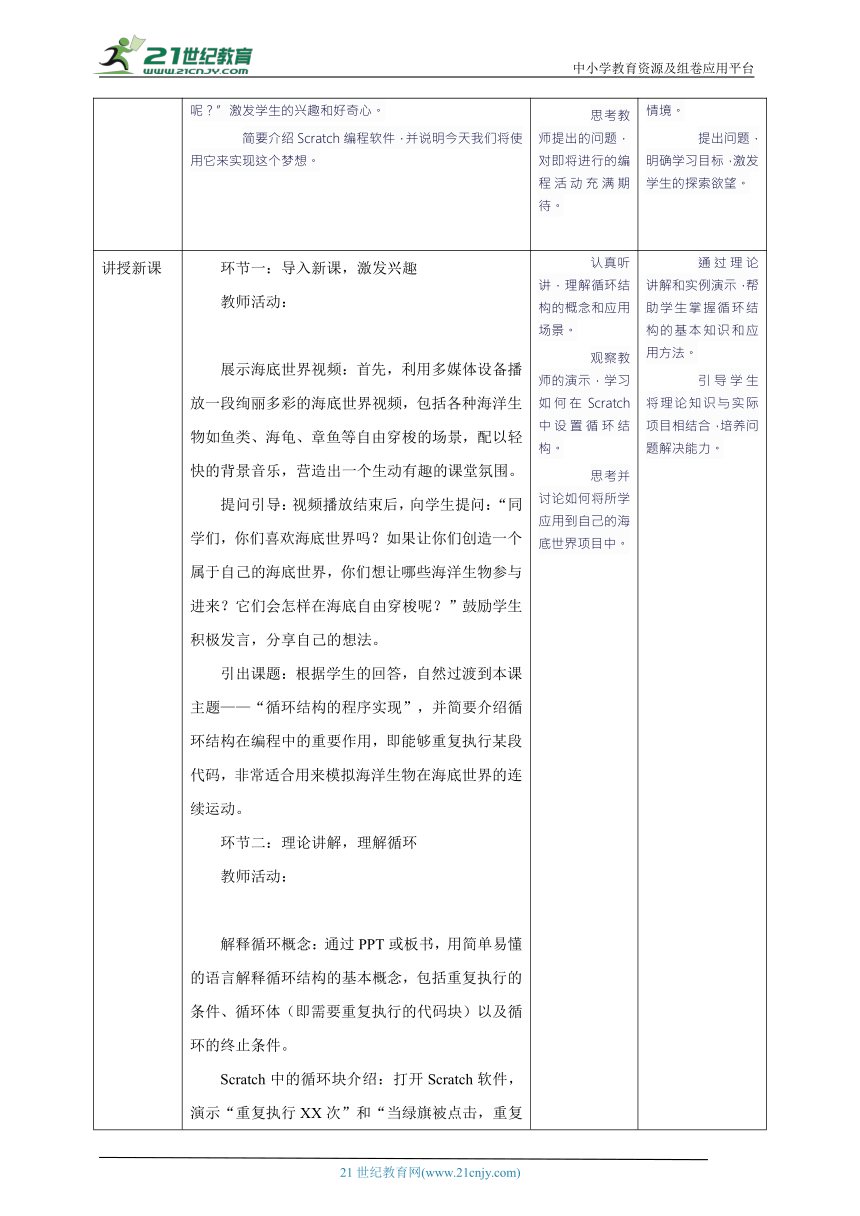 小学信息技术