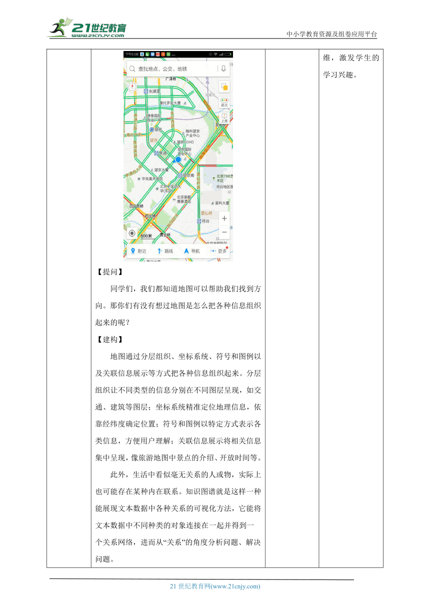 小学信息技术