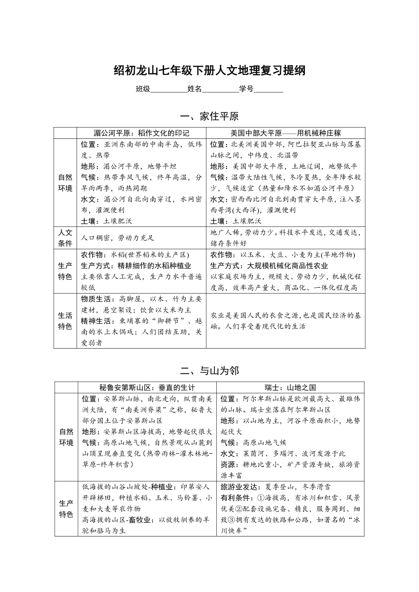 初中历史与社会