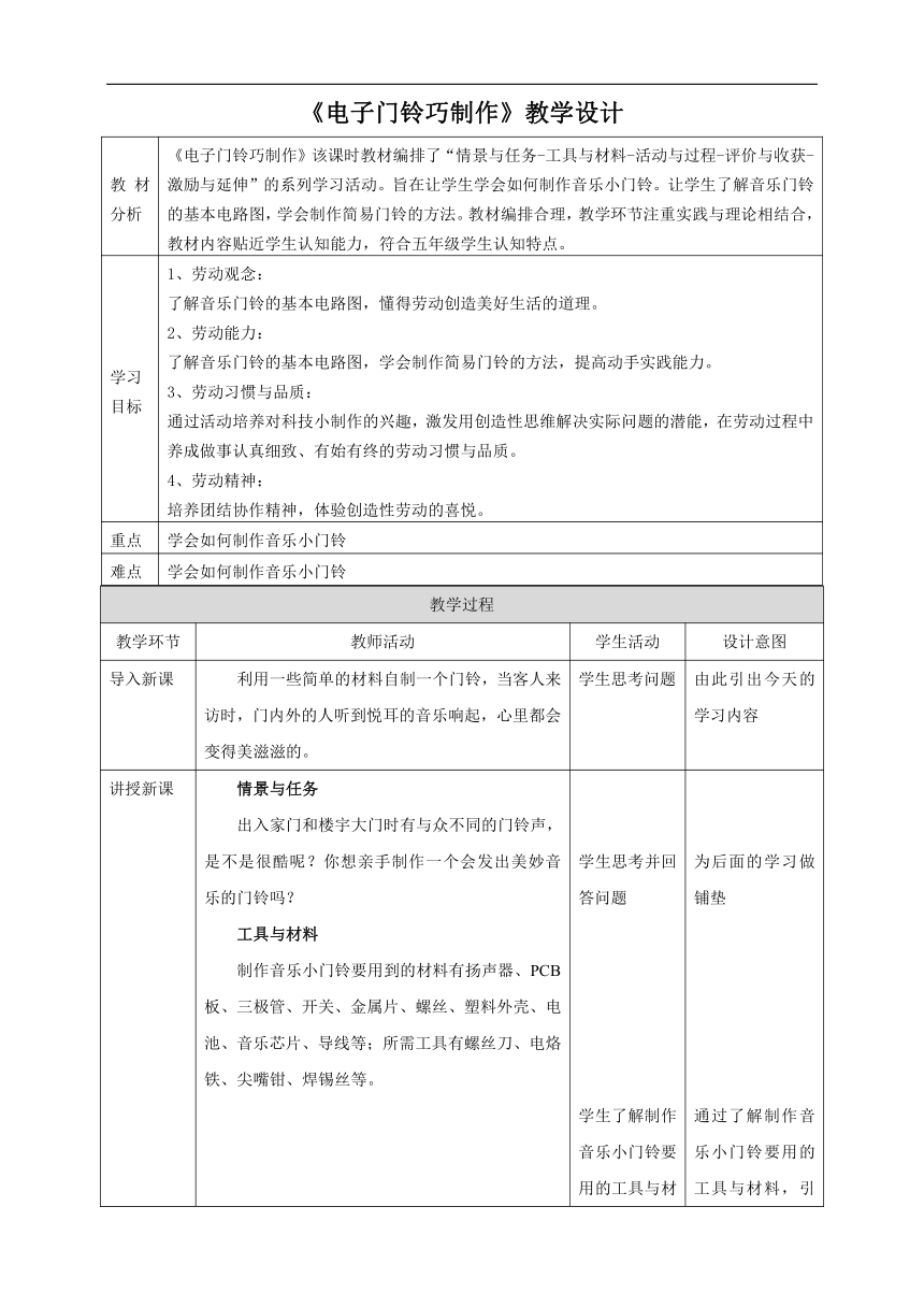 小学劳动