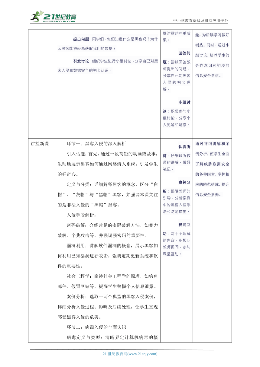 小学信息技术