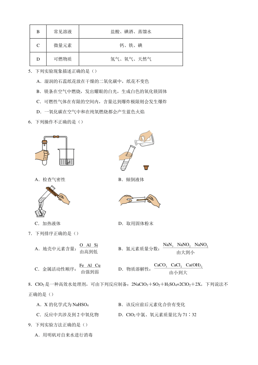 初中化学