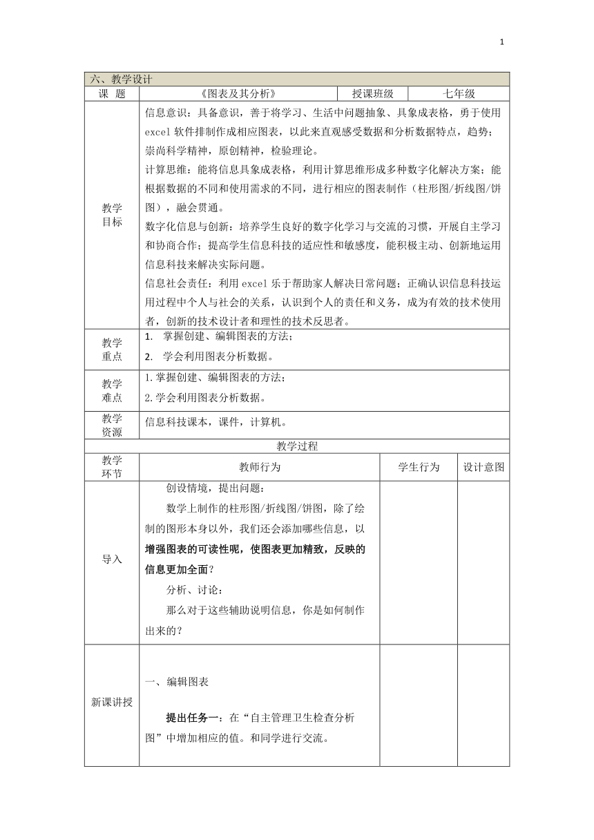 初中信息技术