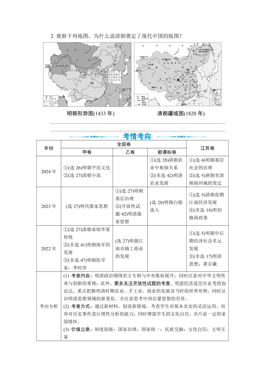 高中历史