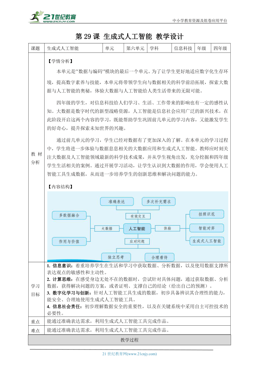 小学信息技术