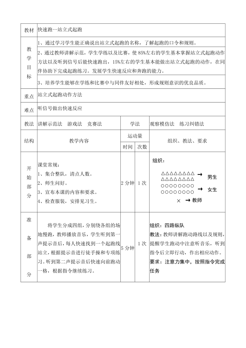 小学体育