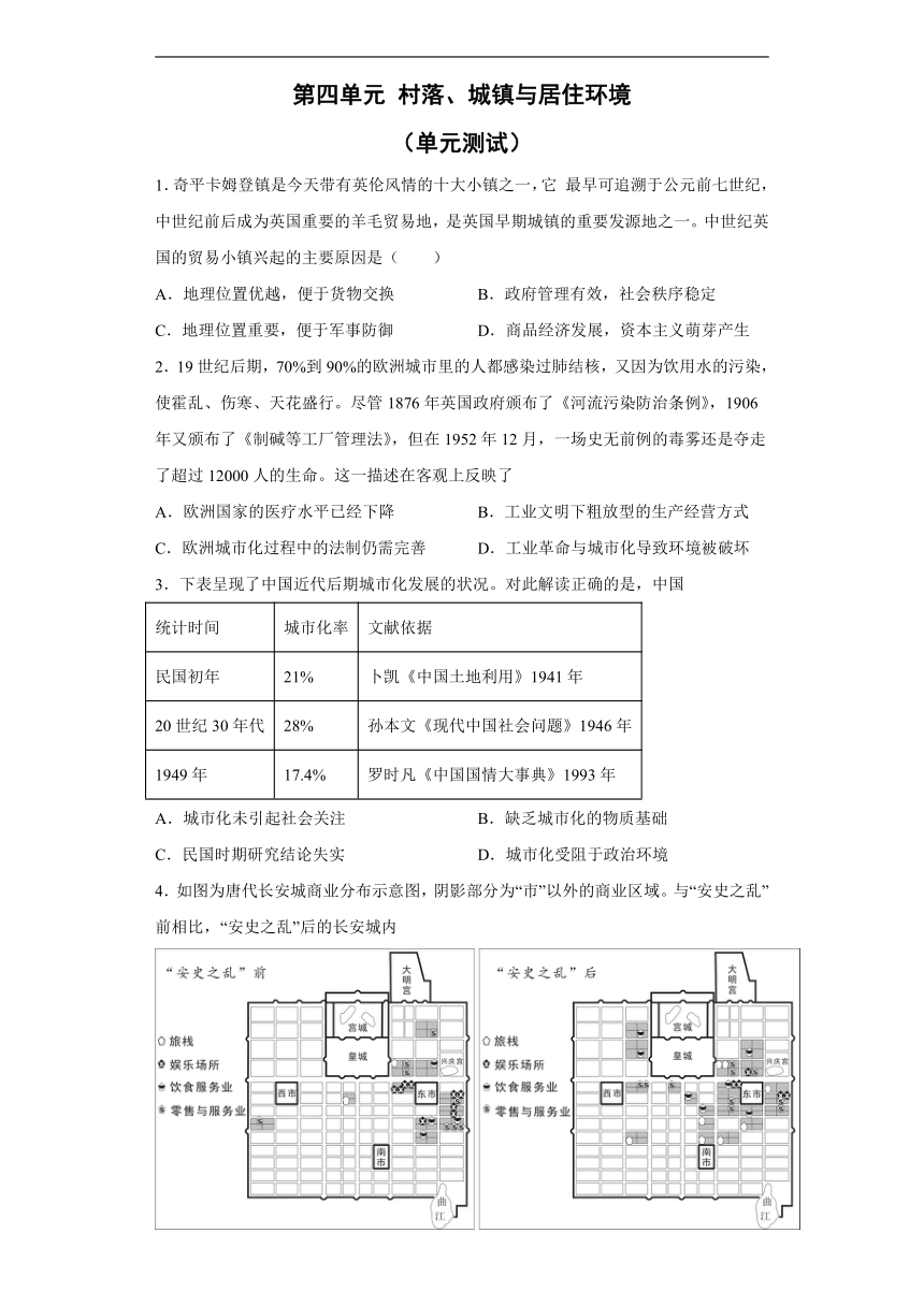 高中历史