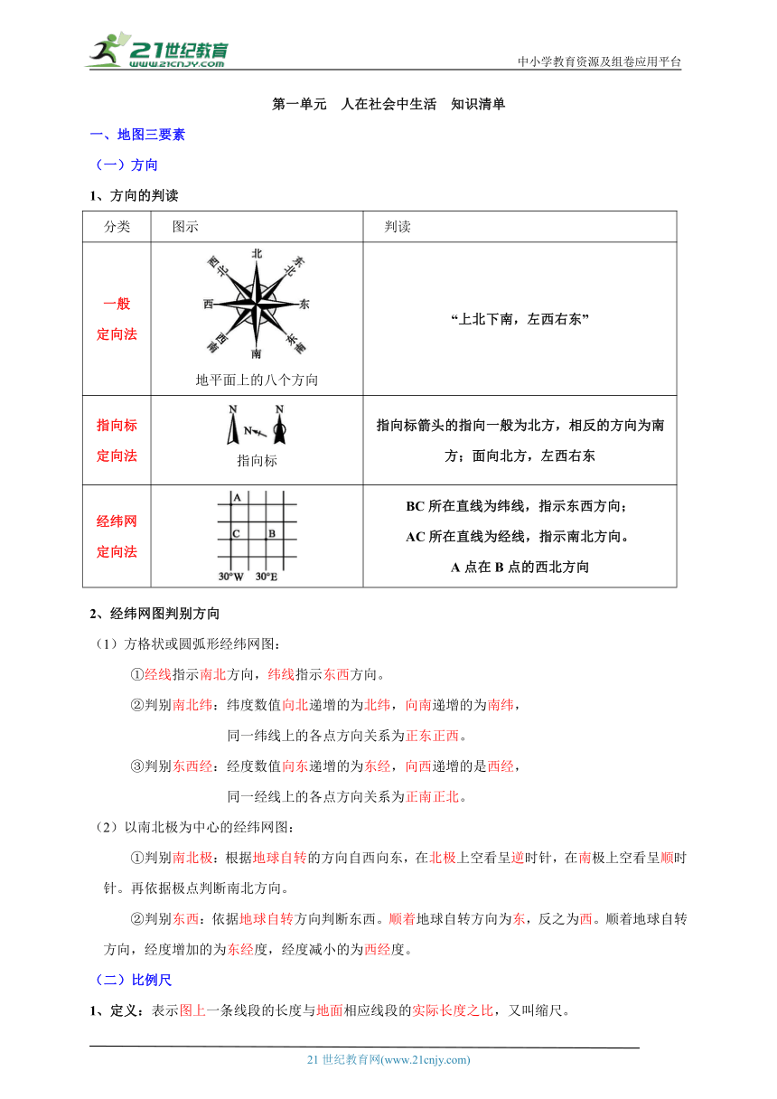 初中历史与社会