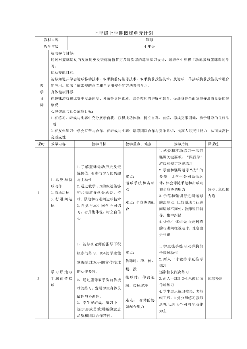 初中体育