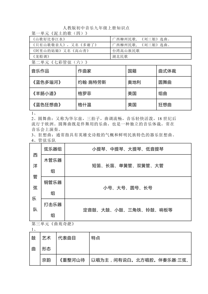 初中音乐