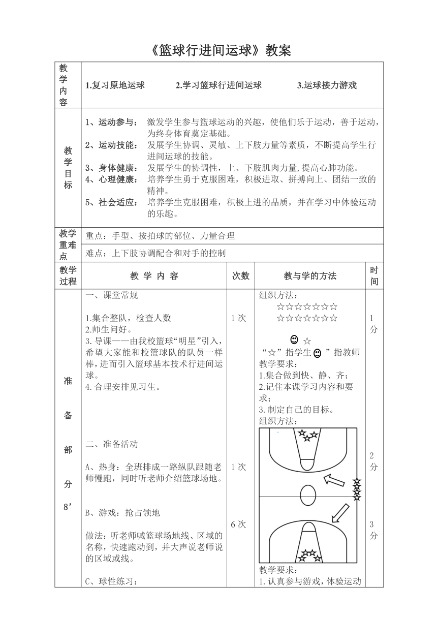 初中体育