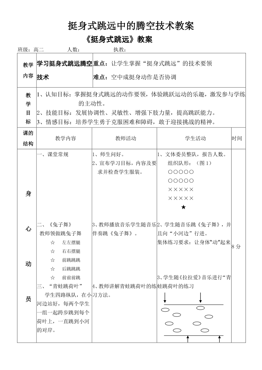 高中体育