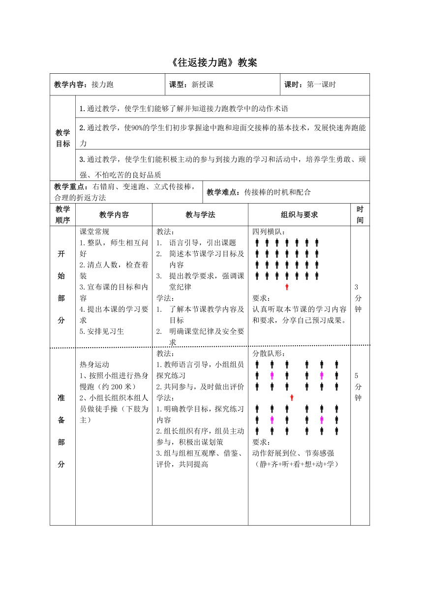 初中体育