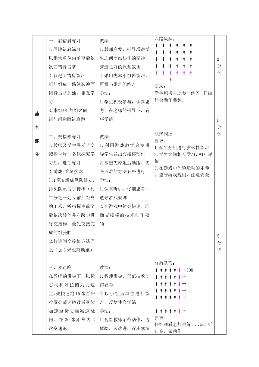 初中体育