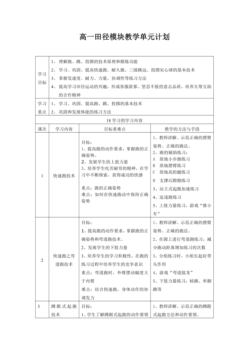 高中体育