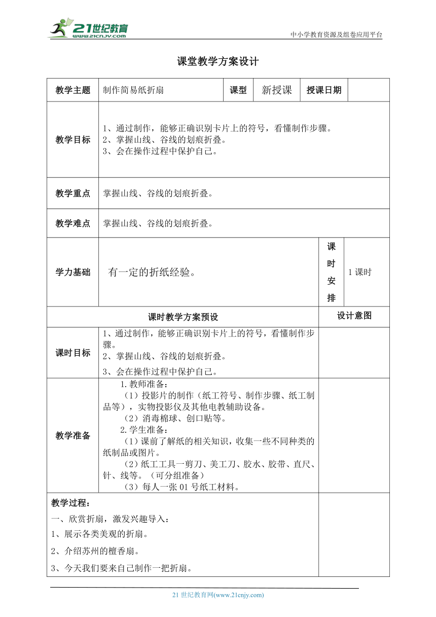 小学劳动