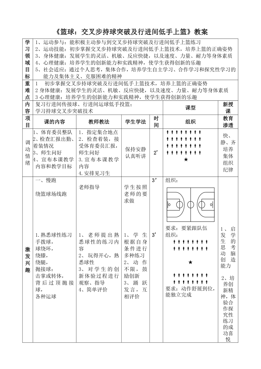 初中体育