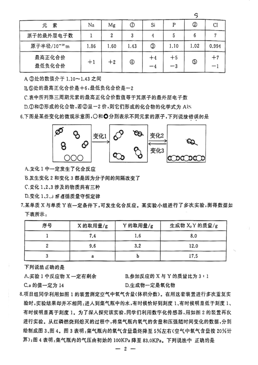 初中文理综