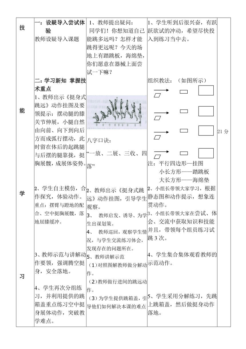 高中体育