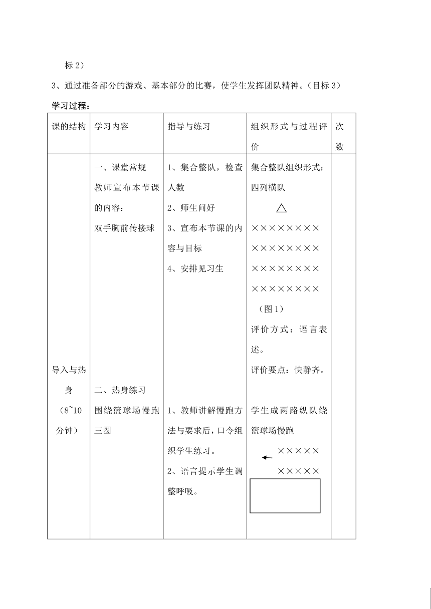 初中体育