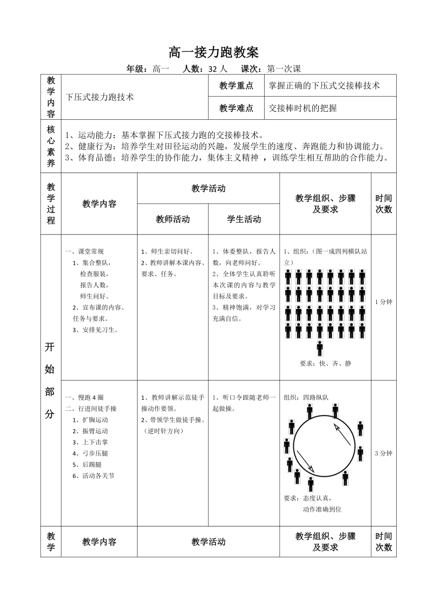 高中体育