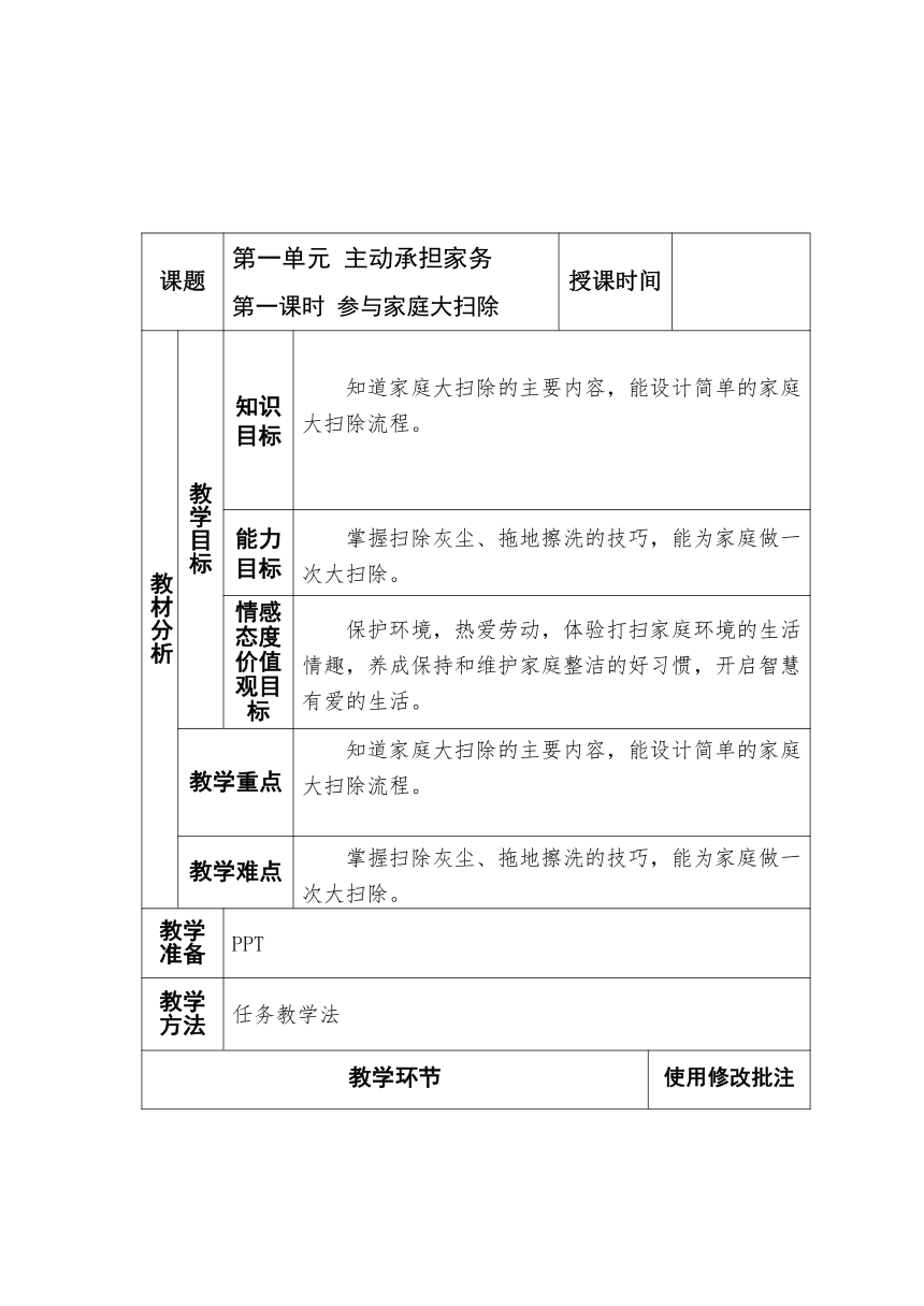 初中劳动