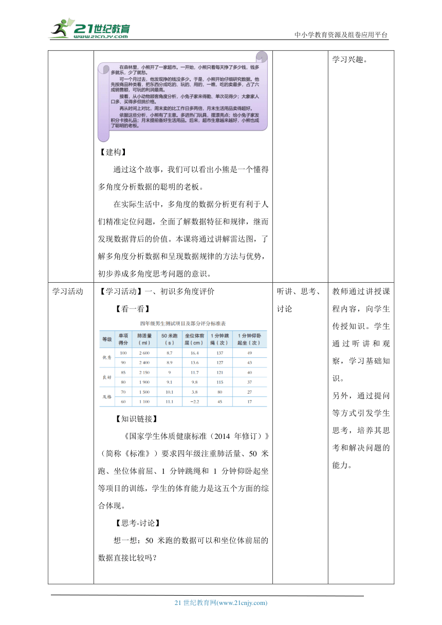 小学信息技术