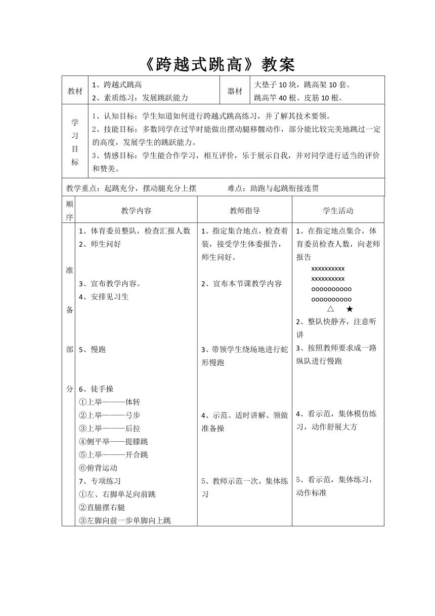 初中体育