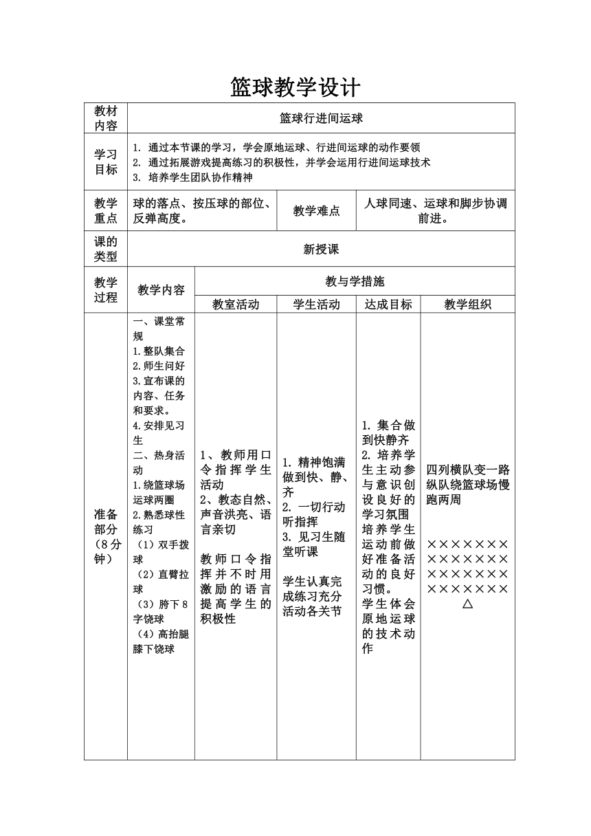 初中体育