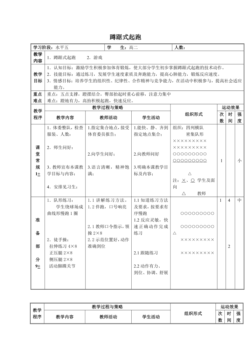 高中体育